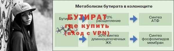 гидропоника Абаза